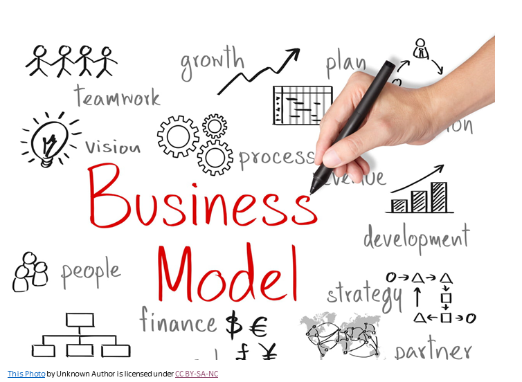 FairchainEU's tweet photo. #FAIRmonday!
Challenges & objectives of @FairchainEU!
#2 DESIGN BUSINESS MODELS
Based on technological, organizational, and social innovations @FairchainEU will develop business models and carry out #environmental and #economic impact assessments.
#H2020FoodSis https://t.co/tDmoR2FBge