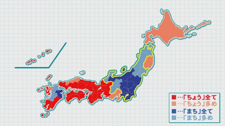 Fnnプライムオンライン 地名 によくある 町 という字 この字の読み方が地方によって異なることをご存じだろうか 全都道府県の自治体を調べて色分けしてみると 例外はあるものの 大まかに東日本は まち 西日本は ちょう と読むところが多い Fnnプライムオンライン 地名 によくある 町 という字 この字の読み方が地方によって異なることをご存じだろうか 全都道府県の自治体を調べて色分けしてみると 例外はあるものの 大まかに東日本は まち 西日本は ちょう と読むところが多い