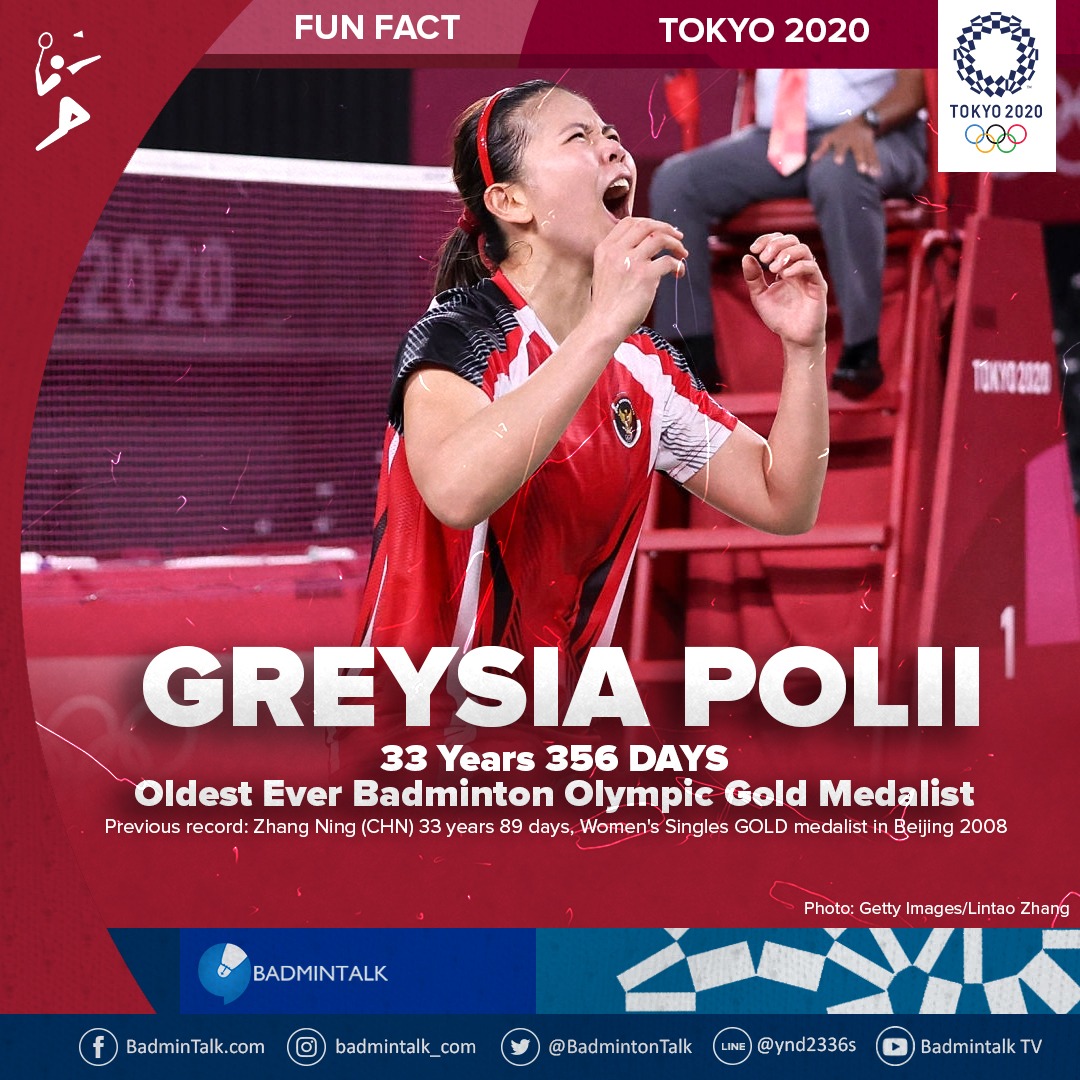 BadmintonTalk's tweet image. BREAKING!

Greysia Polii #INA (33y 356 d) has become the oldest #Badminton Olympic #Gold medalist!

She broke the previous record, Zhang Ning #CHN (33y 89d) in Beijing 2008

Age is just a number!

Greysia is also now the oldest female medalist!

#Tokyo2020 
#BadmintalkTokyo2020