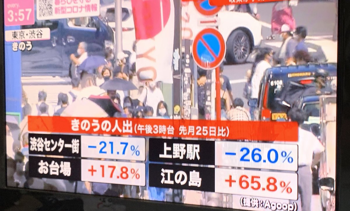 当たり前じゃんね
悪意あるなぁ〜