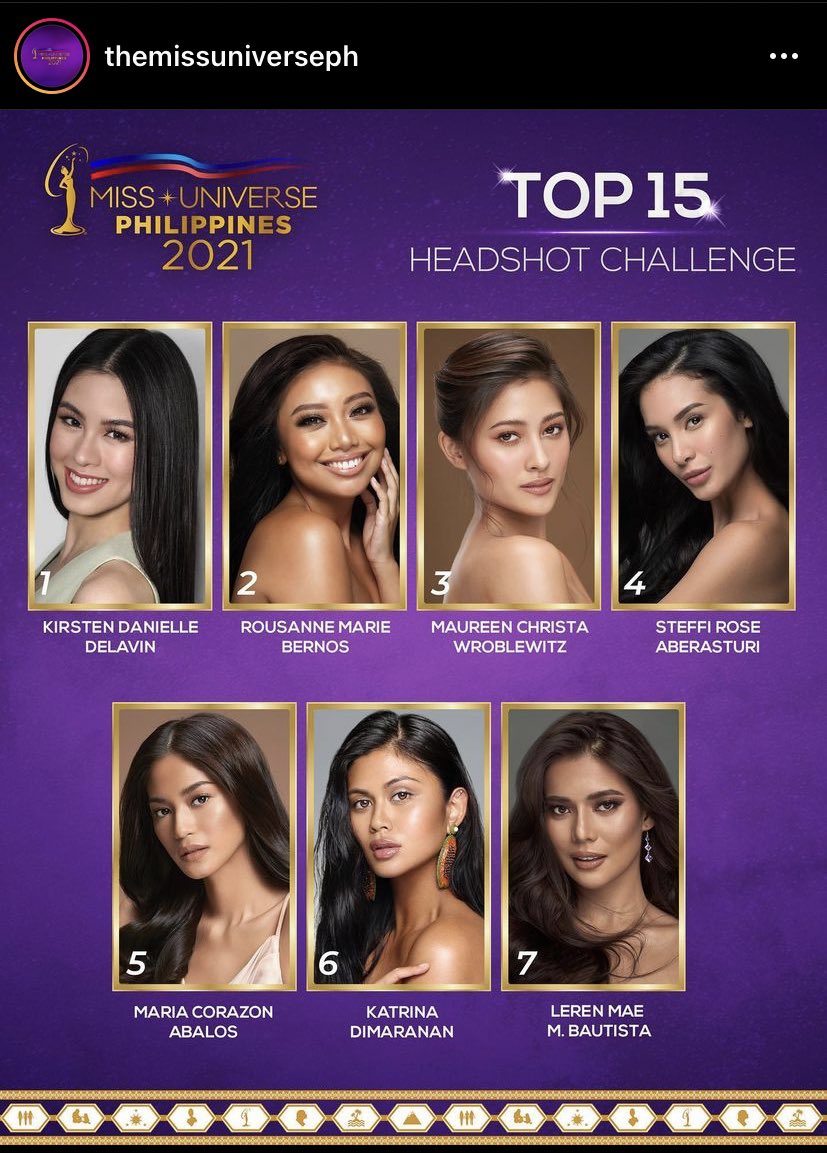 KISSESCHASERS's tweet photo. Guess what? Results are in!

Top 1, congratulations @KissesDelavin and Kissables! ❤️💋

#MissUniversePhilippines2021 #KissesDelavin 
Kirsten Danielle Delavin https://t.co/90D5WIWpBP