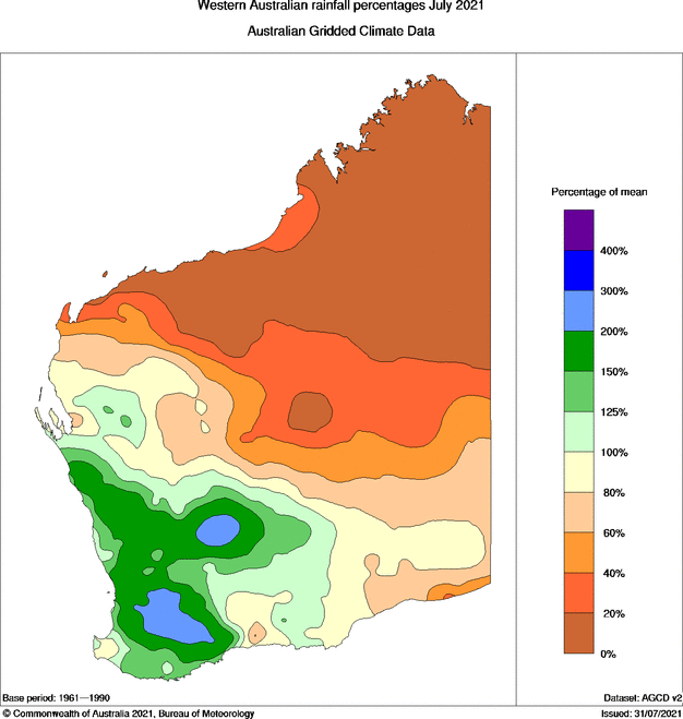 Bureau of Meteorology, Western Australia BOM_WA Twitter Analytics