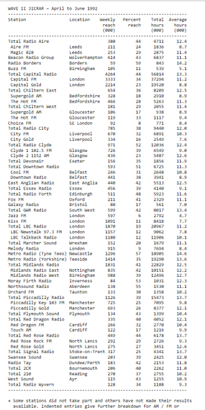 📻 David Lloyd tweet media