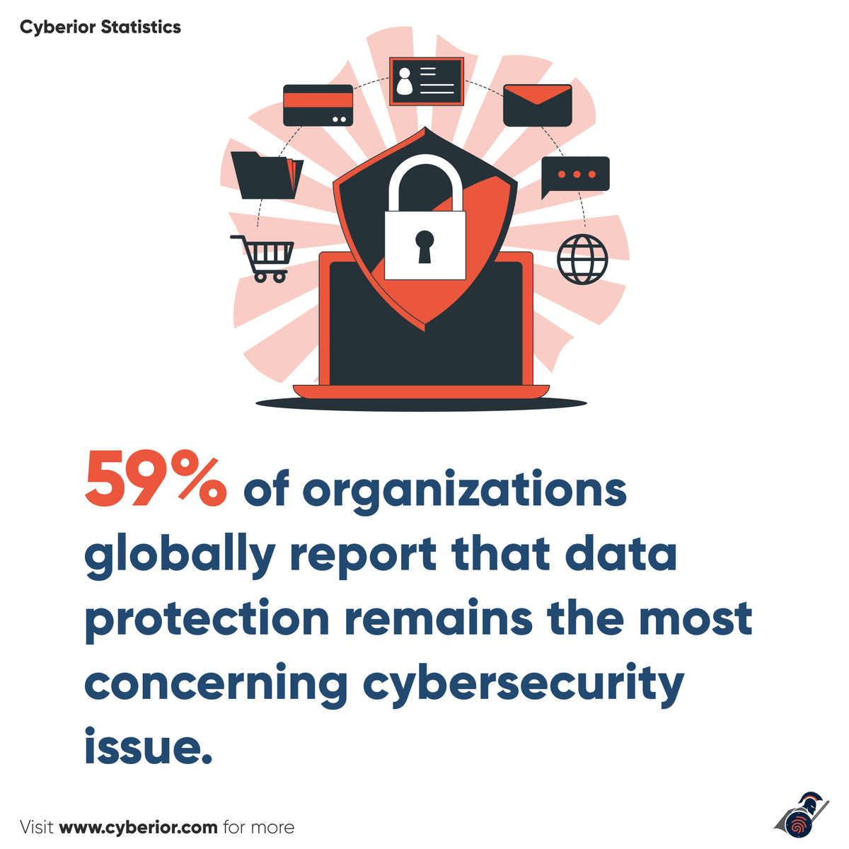 CyberiorIN's tweet photo. Your digital identity is the data stored representing you on the internet. Someone stealing this data might lead to the beginning of enormous cyber frauds. The Cyberior platform can help prevent these cyber frauds. Visit https://t.co/RAyFSzgSFI to learn more.
#cybersecurity https://t.co/ZYd9FXLJ2j