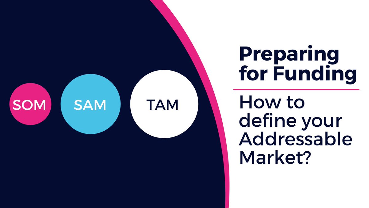 There are many components of having a Go To Market (GTM) proposition that will either make or break your chances of securing growth funding, and it typically begins with defining your Addressable Market.
 
How and why? Read all about it here:
ow.ly/TIkL50FDFpK