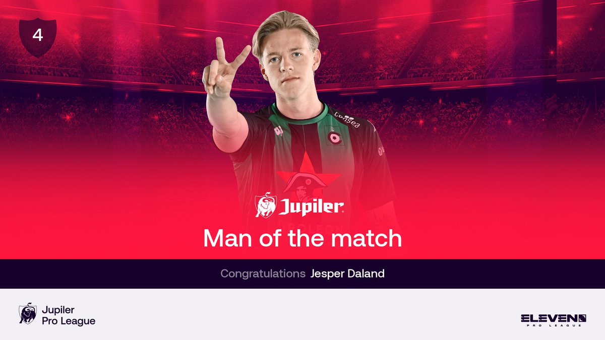 Jupiler Pro League 2020 Wikipedia