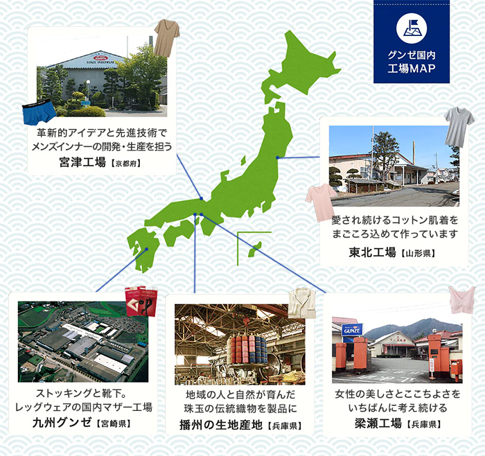 Gunze グンゼ 公式 今日は グンゼ の創立記念日です なんと 創立125年 今はカタカナで グンゼ ですが 昔はなんと 漢字で 郡是 だったんです ご存知でしたか 京都府の綾部市で誕生したグンゼも 今では各地に工場があります