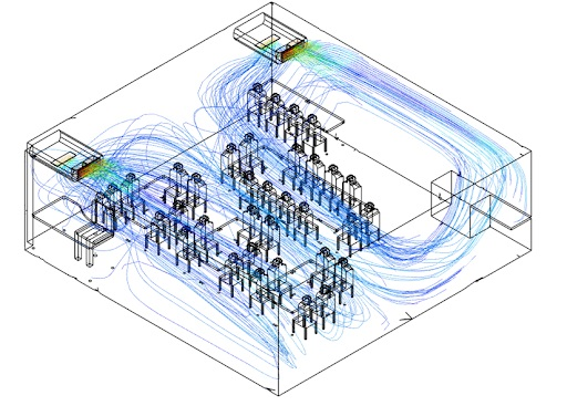 As a cloud-based solution with in-product sharing and support, SimScale is a strong fit for companies like Monodraught. Design fast and efficiently while still upholding product and operational standards with CFD in the cloud.
hubs.la/H0TlH-40