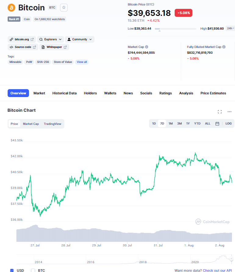 millionarsleben's tweet photo. Es ist turbulent heute für #Bitcoin 📈
Recherchiere immer selbst 😎
#BTC $BTC #Krypto #Kryptowährung #Kryptonachrichten #kryptogermany #kryptonews https://t.co/zGcFgpsSwL