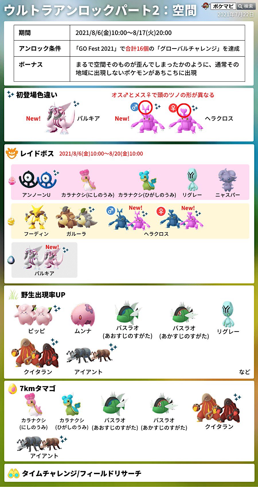 らら ポケ 今週の金曜日 10 00 パルキアにヘラクロス ᵕ これまた燃える あつイベントきますねぇぇ パルキア願かけイラスト明日あげます ポケモンgo ポケマピ T Co Vyd4s1qytk Twitter