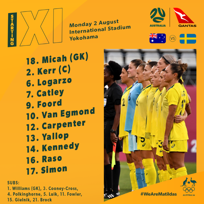 TheMatildas's tweet photo. STARTING XI 🗒

Here's how we line up for #AUSvSWE

#WeAreMatildas #GoAustralia #TokyoTogether