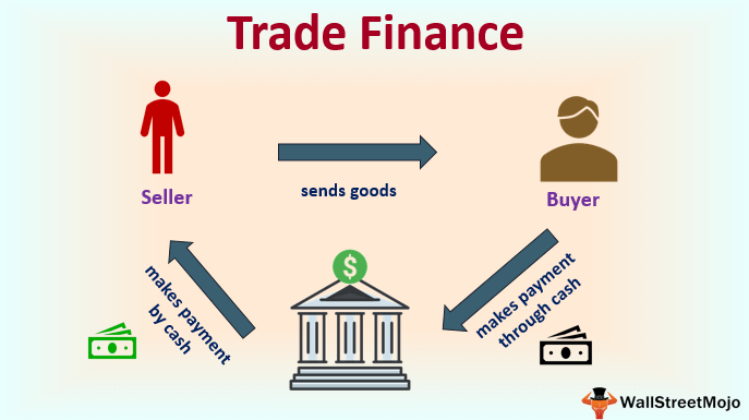 #PushaPhanda - A local fintech has figured out how to offer international trade finance effectively to sme’s. #TheKingsSuite