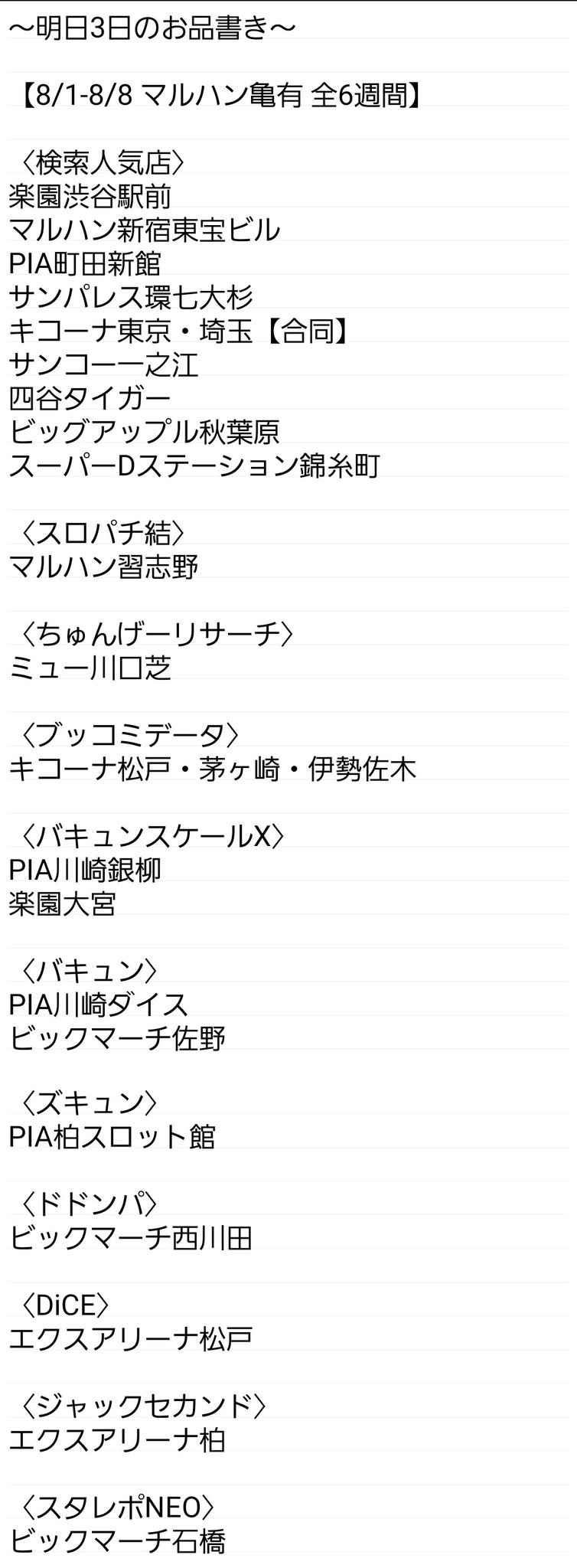 荻吉 スロ 明日3日のお品書き 8 1 8 8 マルハン亀有 全6週間 検索人気店 楽園渋谷駅前 マルハン新宿東宝ビル Pia町田新館 サンパレス環七大杉 キコーナ東京 埼玉 合同 サンコー一之江 四谷タイガー ビッグアップル秋葉原 スーパーd