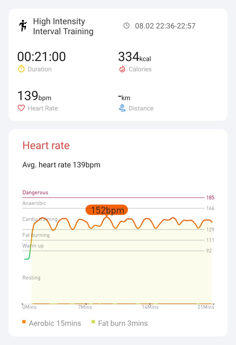 Day 9 finished - late night exercise <a href="/Mobvoi_Official/">Mobvoi_Official</a> #hiitchallengewithTicWatchE3