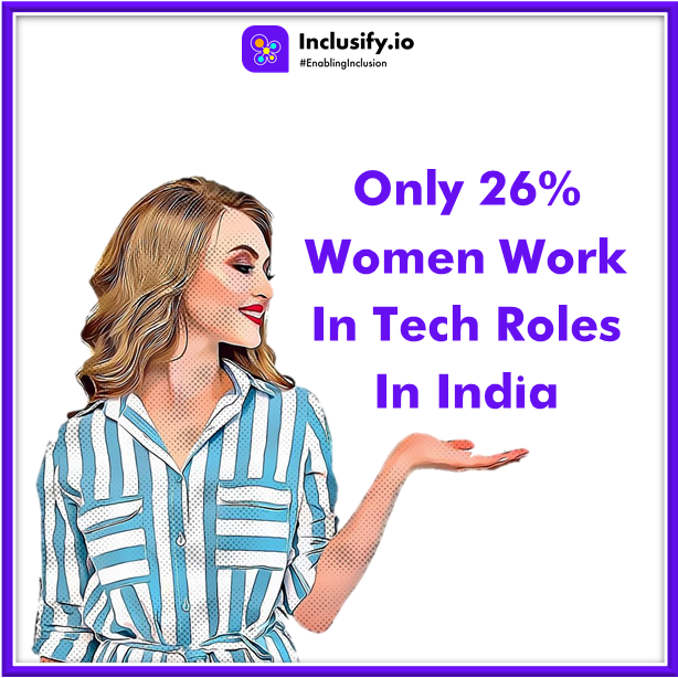 _Inclusify's tweet photo. 'Vridhi', our flagship initiative is aimed at helping organizations reduce the gender gap. Our closely crafted 'Hire-Train-deploy' model can help you hire more women

#Inclusify

#womenintech #womenintechnology #tech #diversity #research #futureofwork #innovation https://t.co/qmpmJwmX52