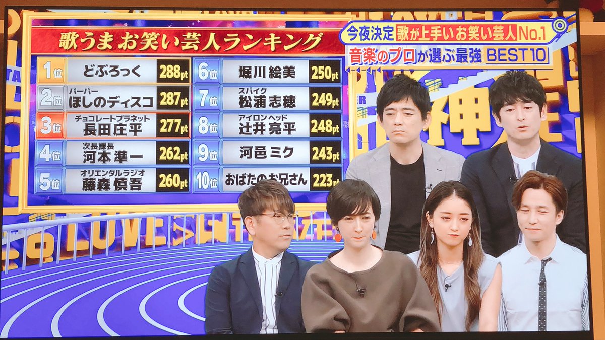 歌うま芸人 Twitter Search Twitter