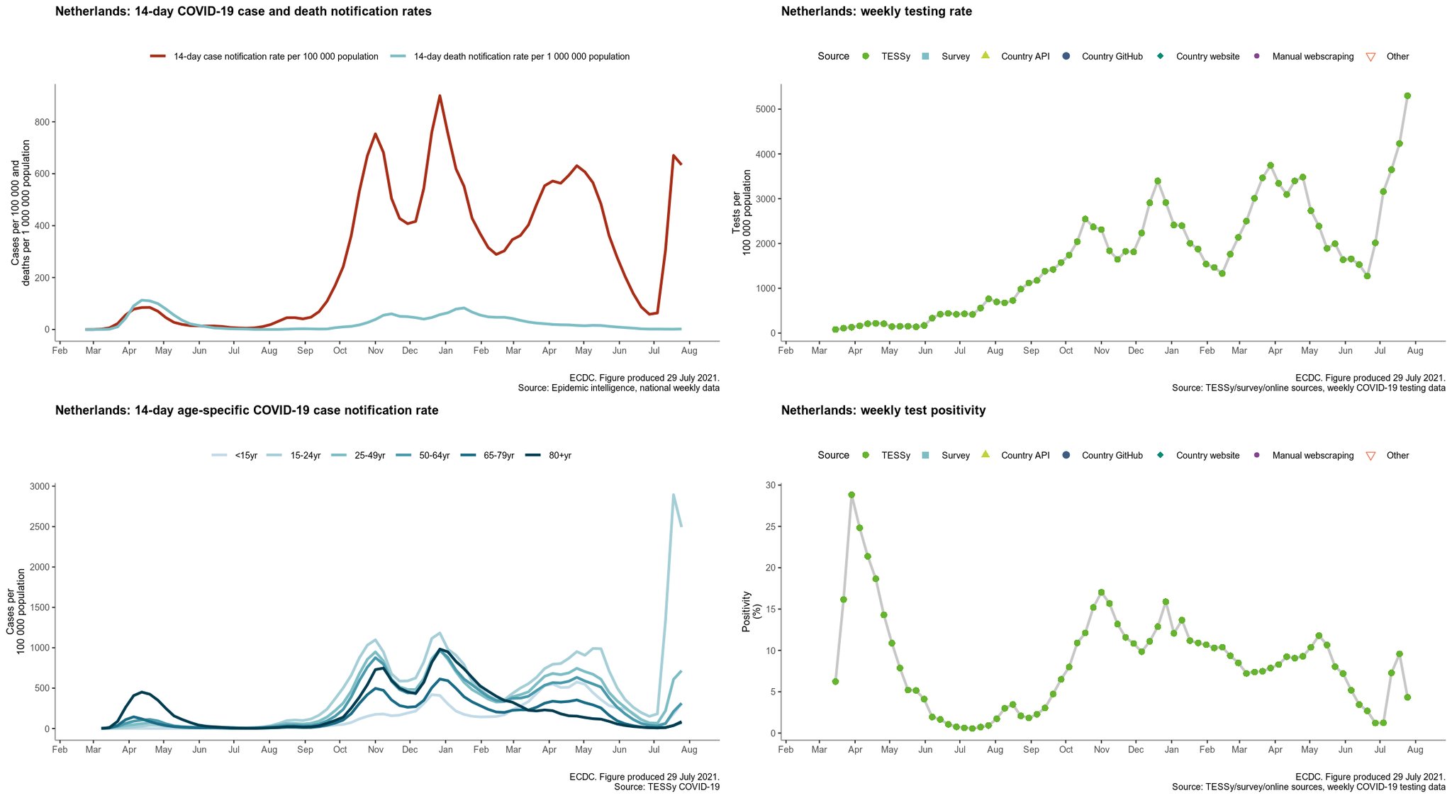 E7y2XNWXEAM5aee?format=jpg&name=large