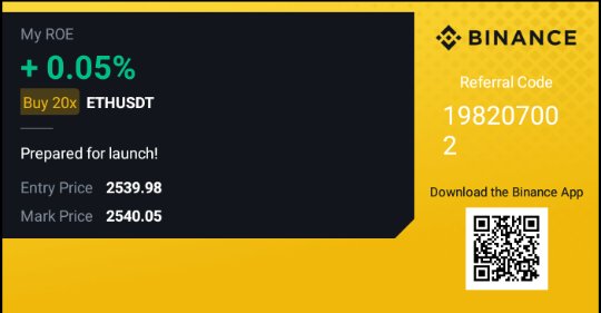 #BinanceFutures Binance Futures Launches Mondays &amp; Tuesdays Bounty Promo!