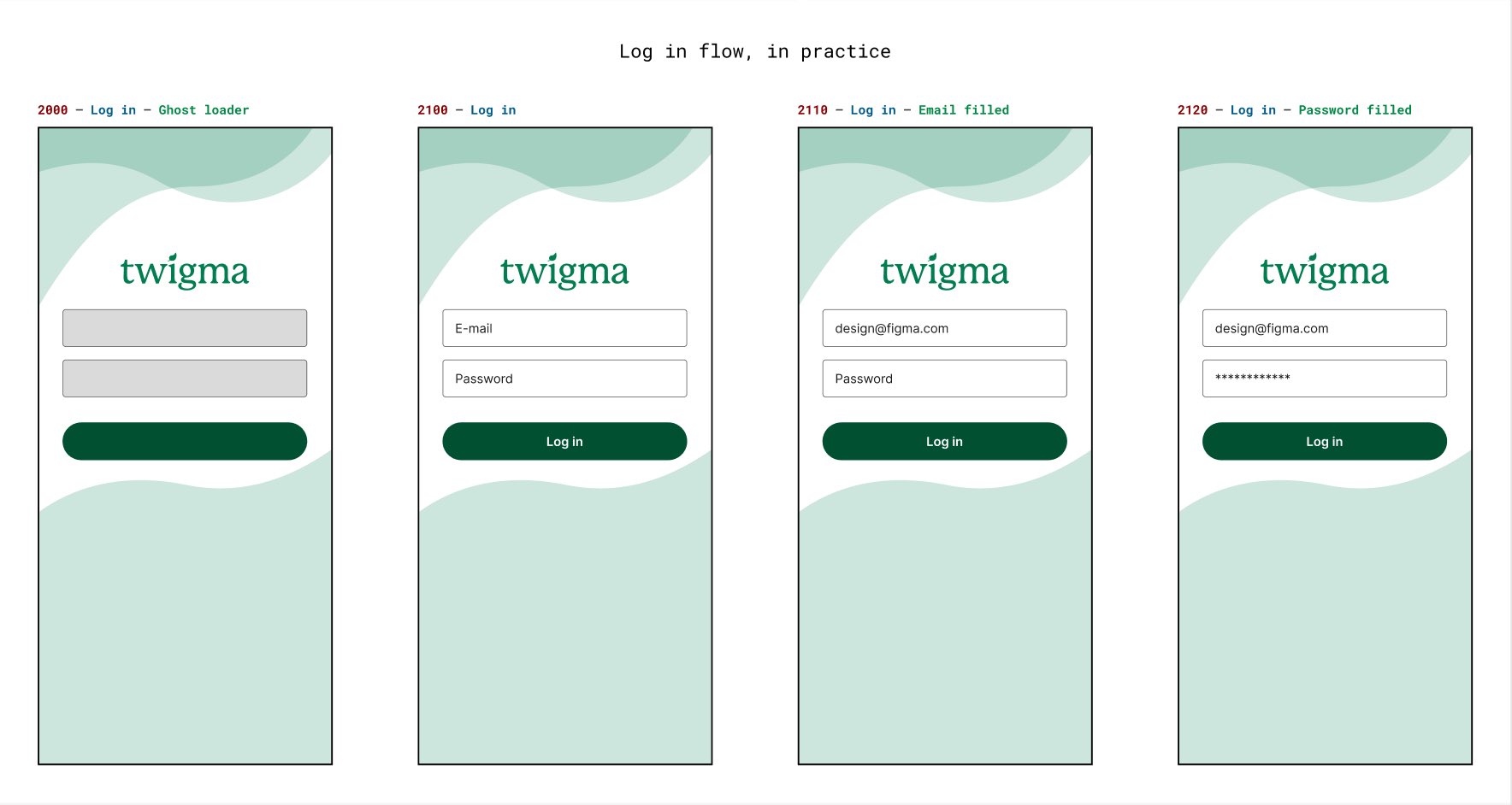 luis. on Twitter "I just published my best practice guide on how to