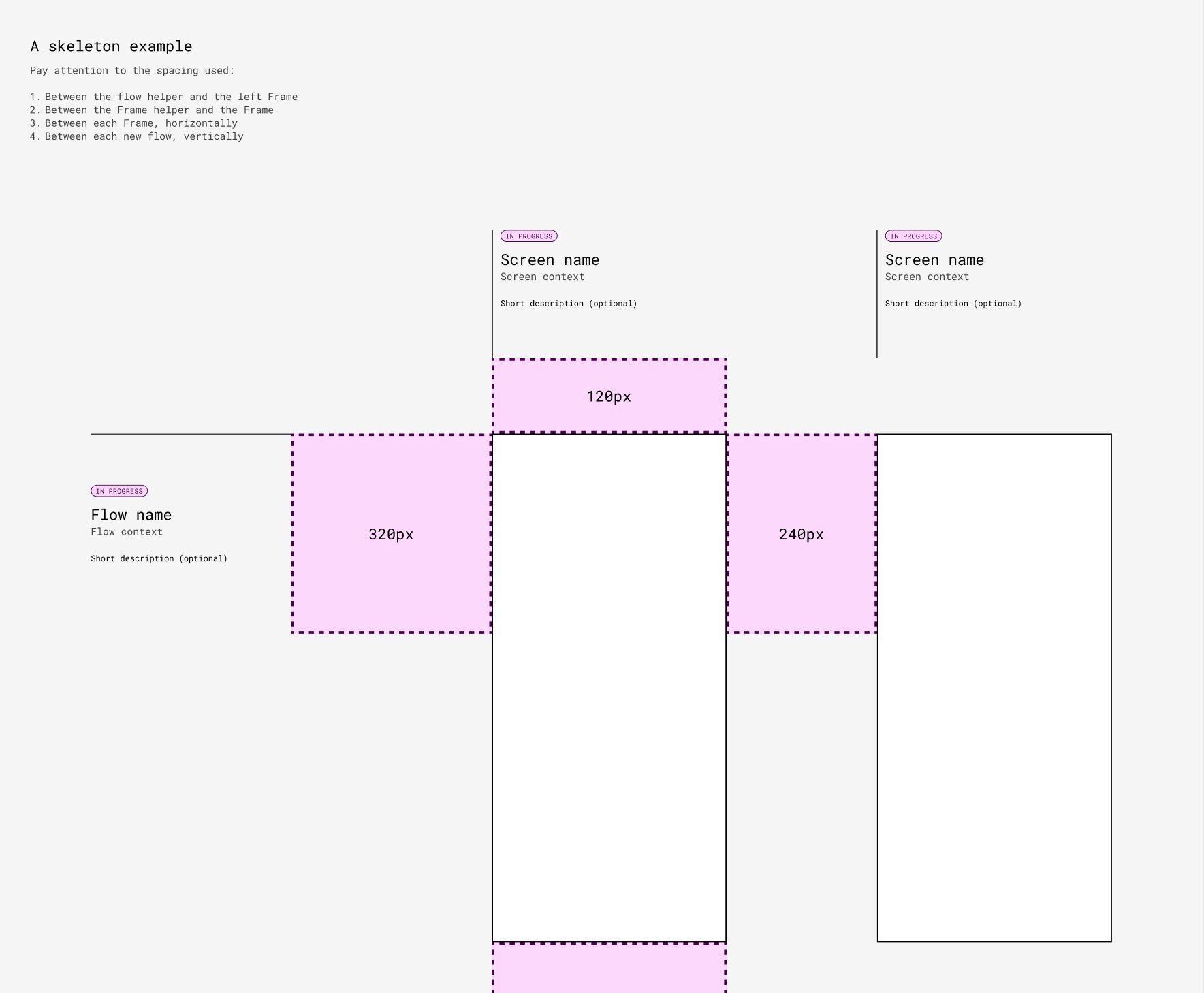 luis. on Twitter "I just published my best practice guide on how to