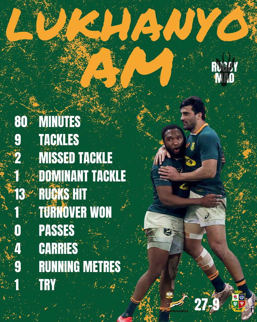 Jiggs_7's tweet photo. Outstanding player and future captain in my opinion - The way he anticipate the play, simply brilliant!!!
#organiser
#goodcommunicator
#legendinmaking https://t.co/8TzqKGBcfq