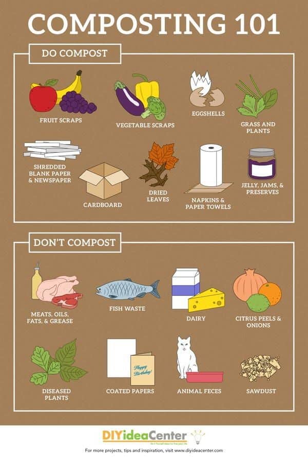 zerowastebrand's tweet photo. THE 6 MOST IMPACTFUL CHANGES
1. Start composting
2. Collect hard to recycle things
3. Always carry a reusable water bottle
4. Carry reusable shopping bags and just don’t use produce bags
5. Aim for zero waste personal care
6. Buy second-hand items
https://t.co/1SmxOqHoXJ https://t.co/i5slHzdNFo