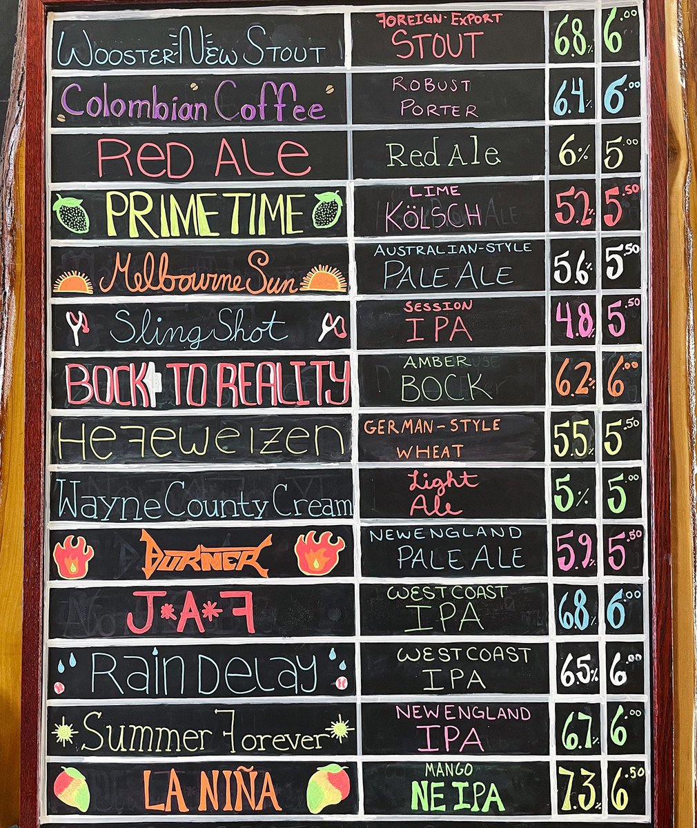 JAFBbeer's tweet photo. π€ What are you ordering? π€
#taplist #tapboard #chalkboardart #chalkboardsigns #untappd #augustbeers #august #whatchadrinkin #ohiocraftbeer #neohio #JAFB https://t.co/cND0sxetiC
