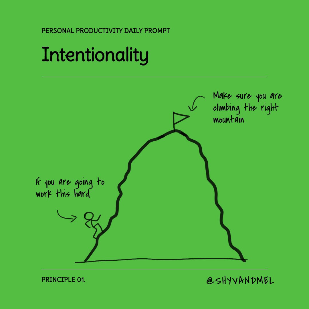 Shyvee Shi (@shyvees) on Twitter photo It’s not about ‘what can I accomplish?’ but ‘what do I want to accomplish?’ #productivity #career #intention It’s not about ‘what can I accomplish?’ but ‘what do I want to accomplish?’ #productivity #career #intention