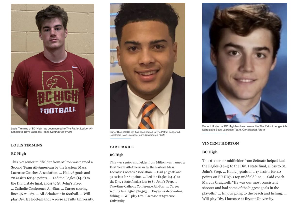 Congrats to Louis Timmins, Carter Rice, Vincent Horton for being nominated Sports Ledger All scholastic! Well deserved!