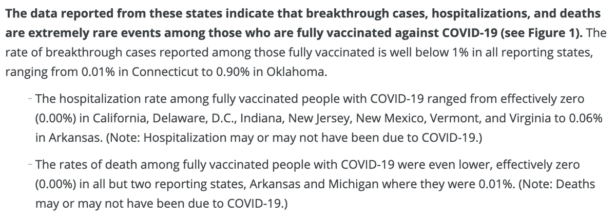 The Covid-19 vaccines are extremely effective.

For the fully vaccinated, hospitalization rates range from 0.00% to 0.06% and deaths are at 0.00% to 0.01%.

kff.org/policy-watch/c…