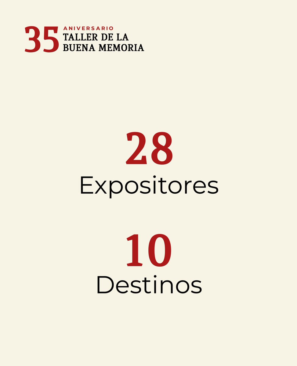 dePalleja_'s tweet photo. Conmemoramos los 35 años del Taller con una muestra itinerante que irá rotando por 10 departamentos del país. Comienza hoy en la ciudad de Maldonado y culmina el año que viene en Montevideo. 

#35AniversarioTBM https://t.co/X2Roqq5drg