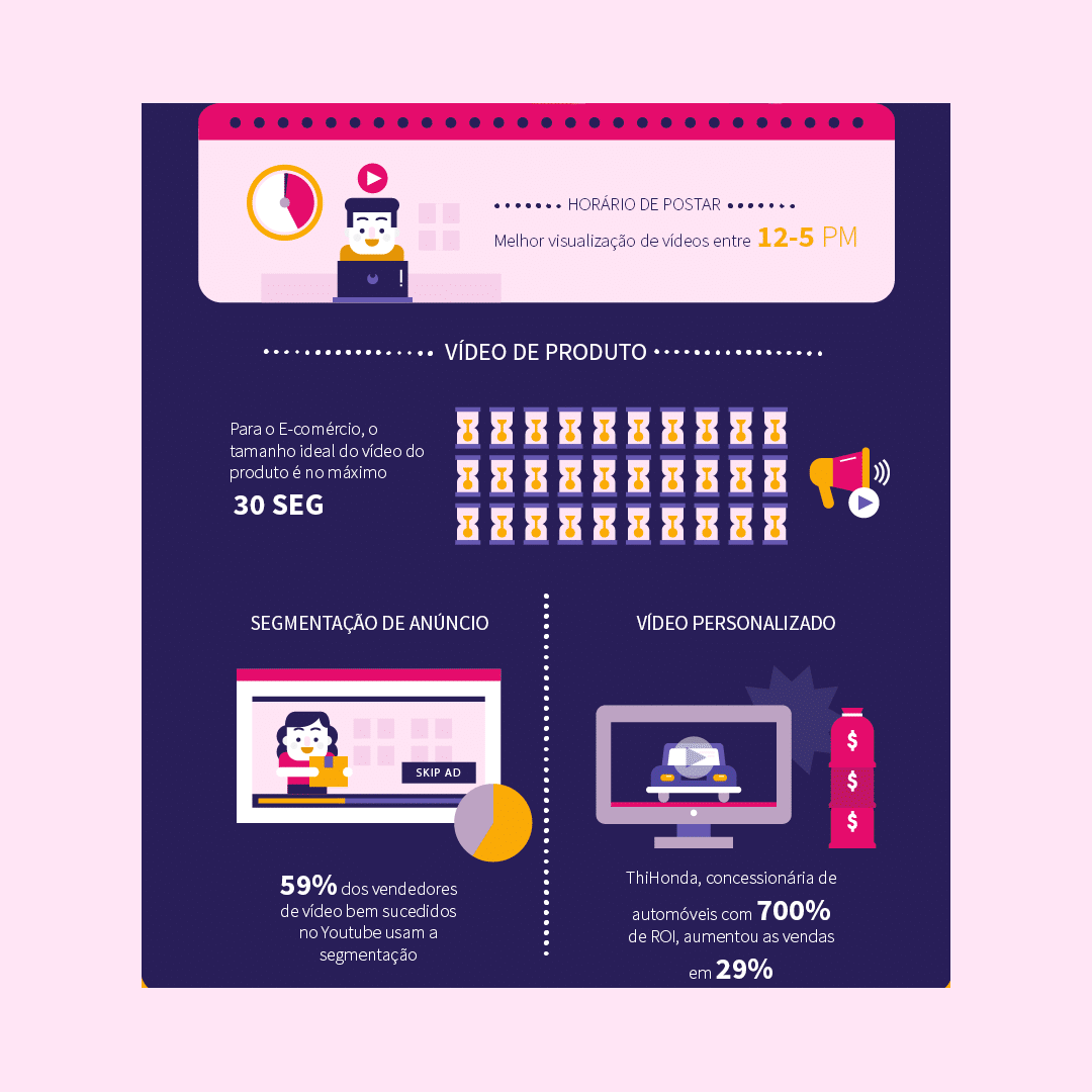 nice_films's tweet photo. #videomarketing #videoinstitucional #videosquevendem #produtoradevideo #video #videoexplainer #videoproduction #videomaker #marketing #marketingdigital #mtkdigital #contentmarketing #socialmedia #blog #nicefilms #b2b https://t.co/ZxEuuftOG6