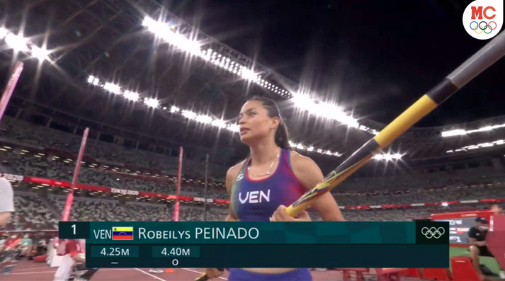 lubrio's tweet photo. ¡Robeilys Peinado saltó positivamente los 4,40 metros en el clasificatorio! ¡Vamos Robeilys! https://t.co/xtu2wLQ3kL