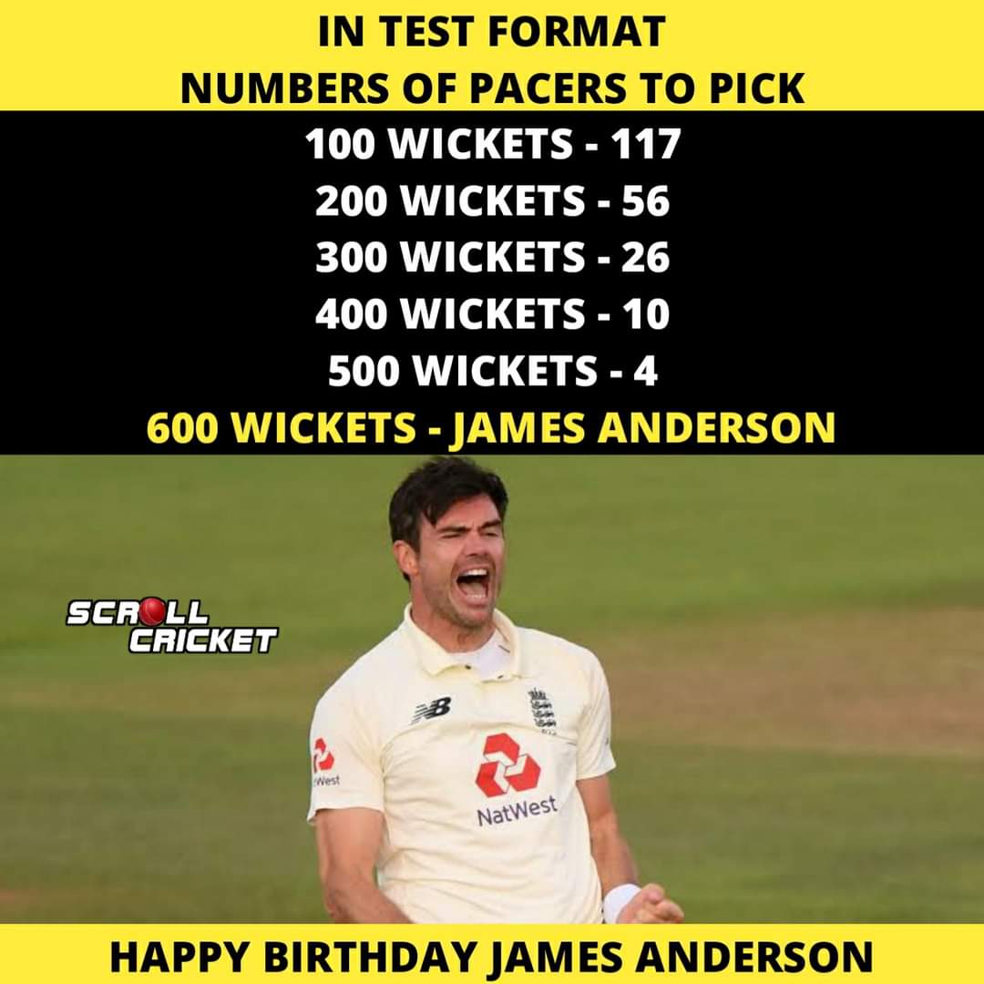 Happy birthday james Anderson 