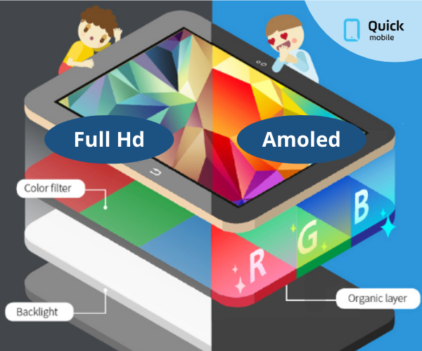 QuickMobile__'s tweet image. Amoled screen vs Full HD LED screen: tinyurl.com/v2vhtrjv 

The two most known displays are the #AMOLEDscreen and the full #HDLEDscreen and so with the following study the specification of both these types of displays and also how and what are the #advantages or #disadvantages