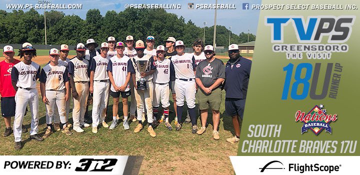 Prospect Select tweet media