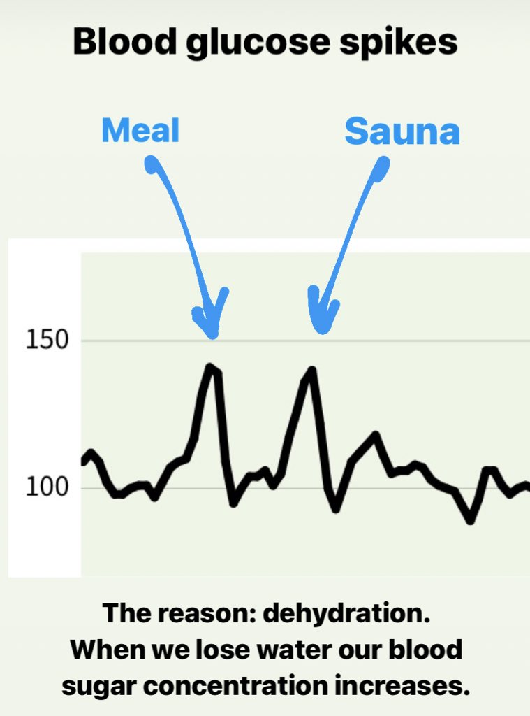 Andrew D. Huberman, Ph.D. on Twitter "There are a lot of reasons to