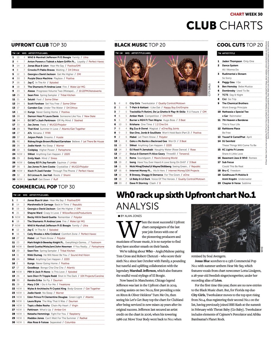26 and climbing the Upfront Club Chart <a href="/Galaxy82DJ/">Galaxy 82</a> <a href="/limborecords/">Limbo Records</a> <a href="/23rdpublishing/">23rd Precinct Music</a> <a href="/NHMpublishing/">Notting Hill Music</a> <a href="/ThePowerGroup/">Power Promotions</a> <a href="/MusicWeek/">Music Week</a>