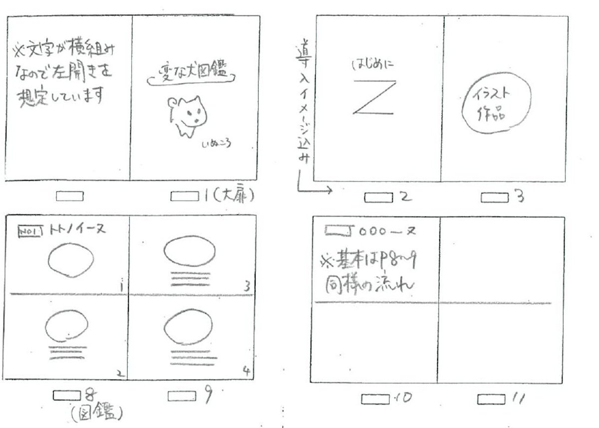 【本発売まであと29日】
出版社は雑誌『Shi-Ba』で有名な辰巳出版。
編集者さんは「『変な犬図鑑』を長く愛される本にしたい」と語ってくださいました。

画像は『変な犬図鑑』のラフ。最初は既存図鑑+イラスト本でしたが、もっと楽しんで頂けるよう新作10本を書き下ろす内容で本作りが始まりました。 