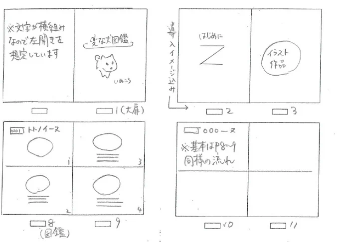 【本発売まであと29日】出版社は雑誌『Shi-Ba』で有名な辰巳出版。編集者さんは「『変な犬図鑑』を長く愛される本にしたい」と語ってくださいました。画像は『変な犬図鑑』のラフ。最初は既存図鑑+イラスト本でしたが、もっと楽しんで頂けるよう新作10本を書き下ろす内容で本作りが始まりました。 