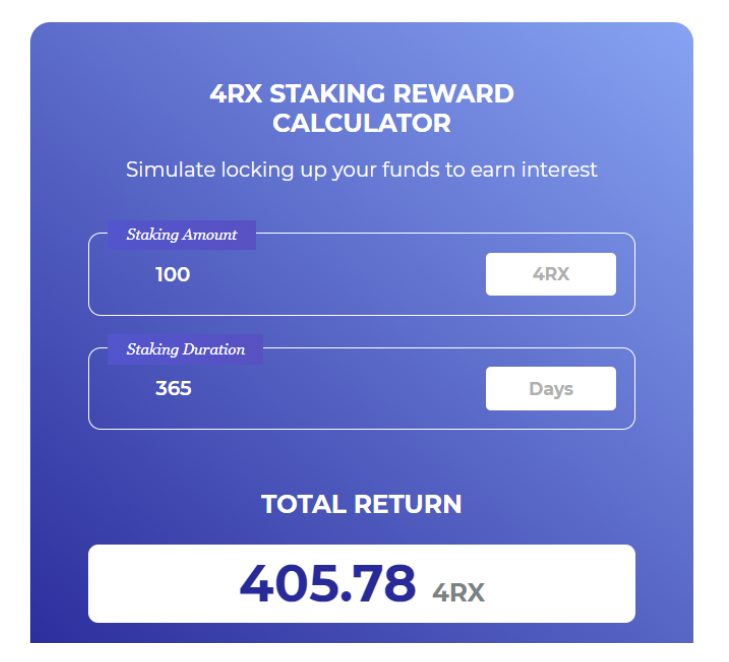 4rxFinance's tweet photo. Do you want to stake 4RX but don’t know what returns you will receive after the stake matures? You can do just that by visiting our landing page at https://t.co/G0W2if1y9D https://t.co/NGaQ3JB57K