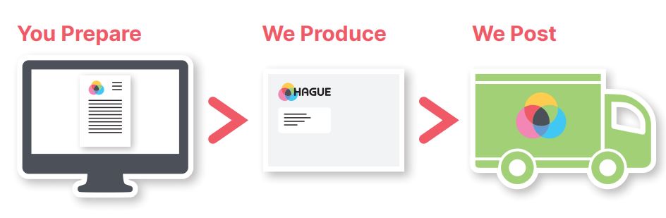 HaguePrintUK's tweet image. ✉️ Eliminate the need to print, pack and post letters and documents with Hybrid Mail, a fast and cost-effective digital mail solution. Find out more - &amp;gt; hague-group.com/service/hybrid… #hybridmail #digitalmail #mailsolution