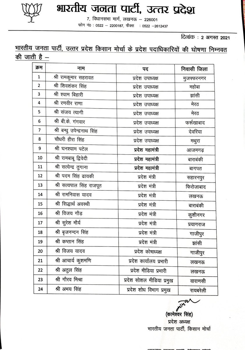उत्तर प्रदेश भाजपा के किसान मोर्चा के नवनियुक्त प्रदेश पदाधिकारियों को हार्दिक शुभकामनाएं।
<a href="/BJP4UP/">BJP Uttar Pradesh</a> <a href="/swatantrabjp/">Swatantra Dev Singh</a>
