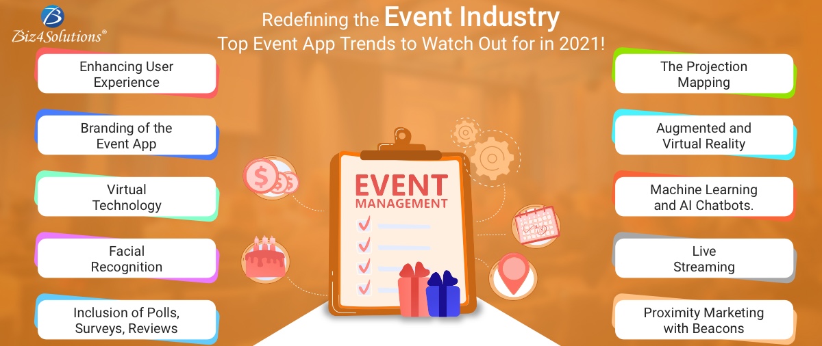 Biz4Solutions's tweet image. The Latest Event App Trends to Know in 2021! 

lnkd.in/eHESu7q

#Eventapps #eventappdevelopment #mobileapps #biz4solutions
