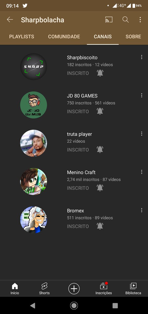 Sharpbolacha tweet media