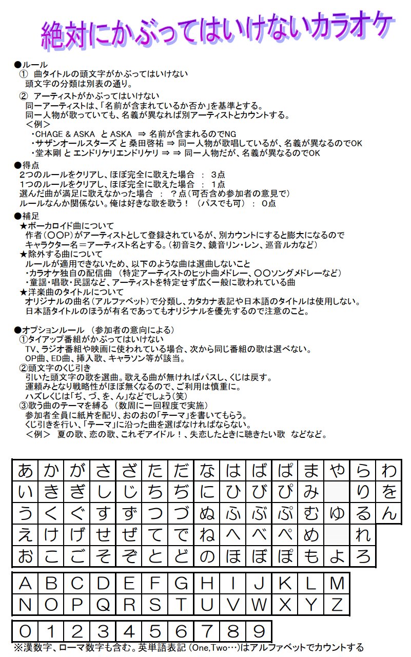 Twitter এ ういとら カラオケって言えば 数年前にこんなルールで遊んだことあるんですよ 曲のタイトルの頭文字を五十音でつぶしていく っての ６時間かかって埋まらなかったんだけど 笑 最後まで埋まらなかったのはなんだったかなぁ T Co Dvz5irln1l