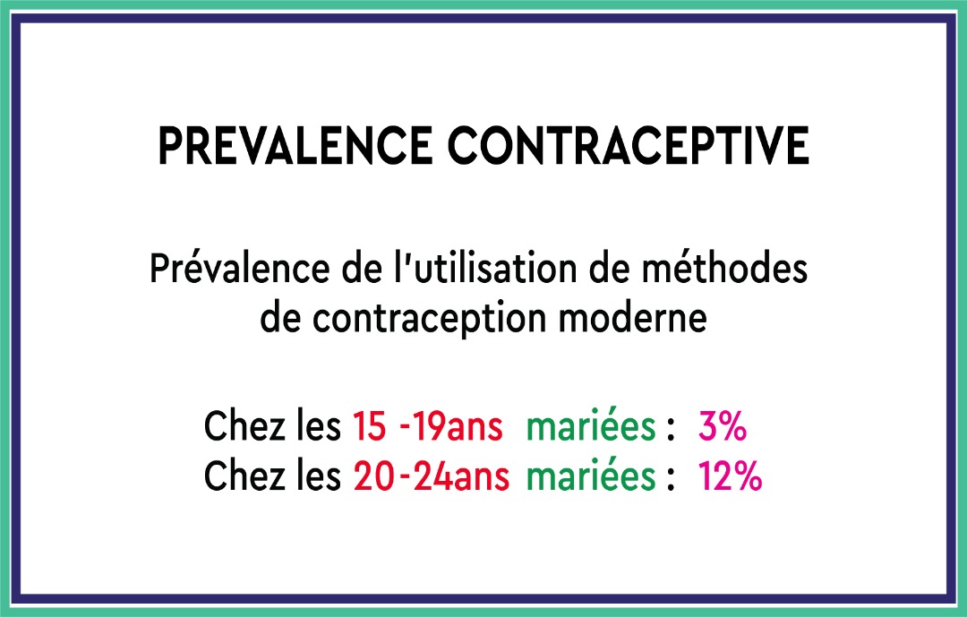 #kebetu #Sénégal atelier de deconstruction et de réengagement du Sénégal pour le <a href="/FP2030Global/">FP2030</a>...ici le manifeste des jeunes  <a href="/ANJSRPF/">YOUTH ALLIANCE SRHR SENEGAL</a> <a href="/YWASN/">YWA SENEGAL</a> <a href="/RoajelfSenegal/">Roajelf/Senegal</a> <a href="/renpesnationale/">RENPES</a> <a href="/ShedecidesSN/">Shedecides Sénégal</a> <a href="/MissBa/">Marie Ba</a> <a href="/emmseydio/">EMMANUEL SEYNI DIOP</a>