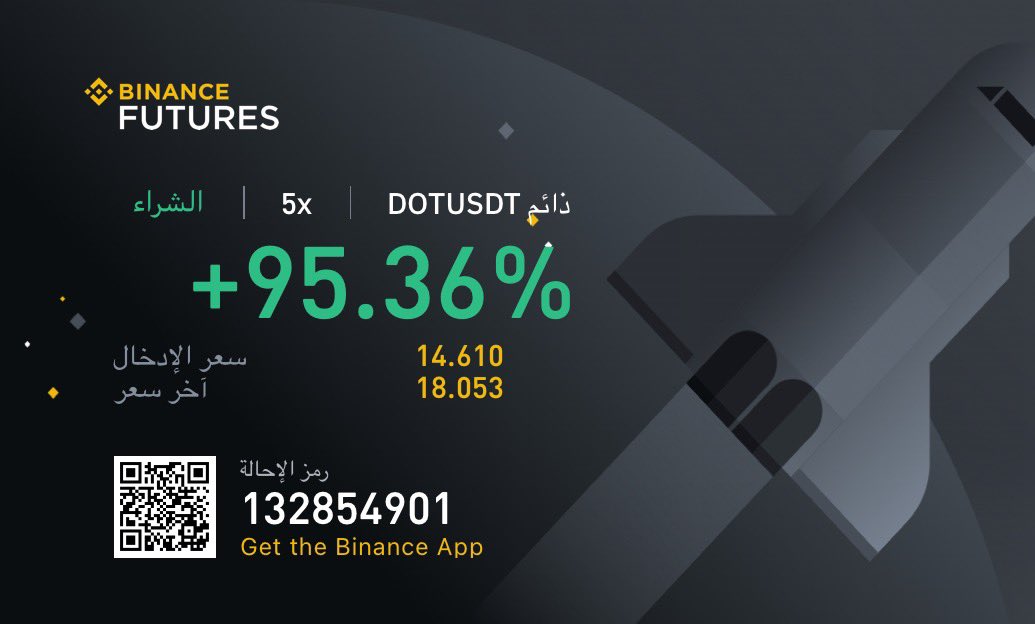 castic99's tweet photo. @Abdullah_AL3 التداول ذكاء وجرأة وليس حظ

كلها x5 https://t.co/sqVr1dvE6K