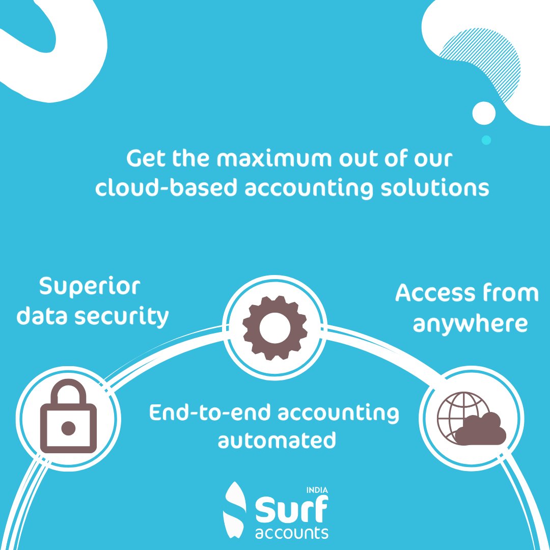 Get the maximum out of our cloud-based accounting solutions. Superior data security, end-to-end accounting automated and access from anywhere

#DataSecurity #accountingsoftware #cloudbasedaccounting
