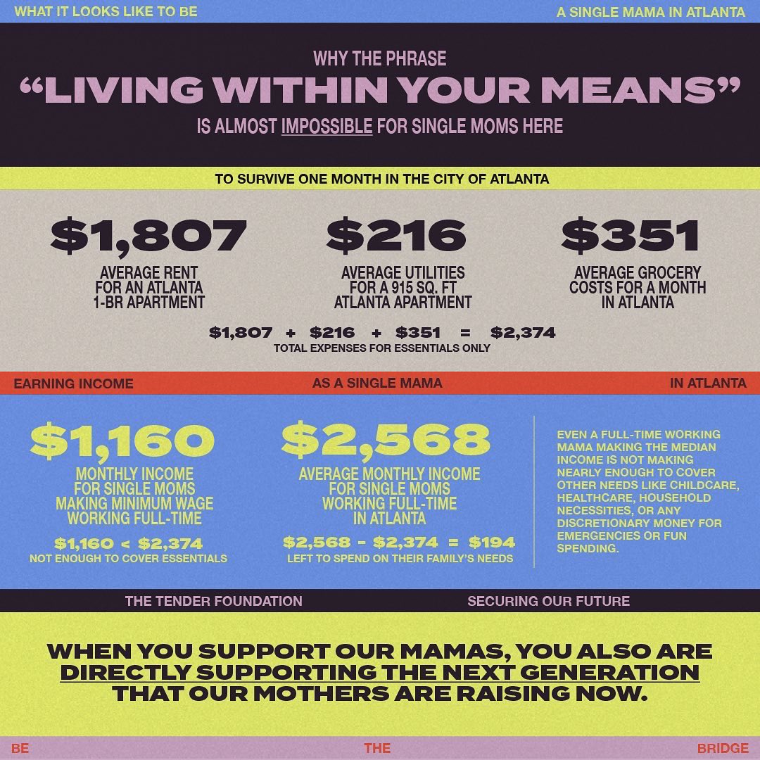 tenderatl's tweet photo. This is why the work we do is CRITICAL. Today - we’re kicking off fundraising efforts to raise $10,000 in monthly donations to reach single mamas here in Atlanta who despite working hard, cannot make ends meet.  Please visit the link in our bio to donate and #BeABridge ✨ https://t.co/uq7xuFLAmu